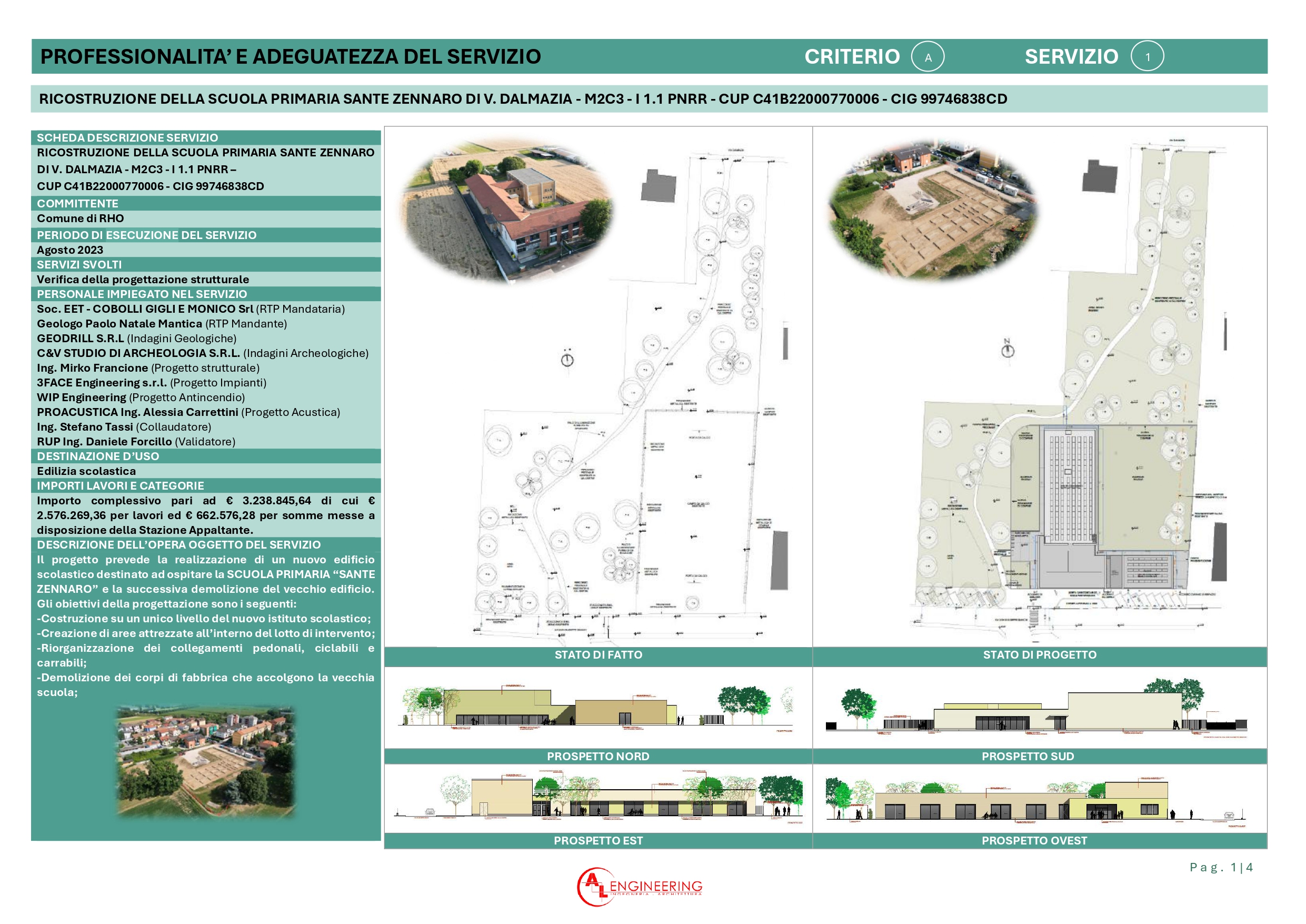 Scuola Primaria Sante Zennaro Rho